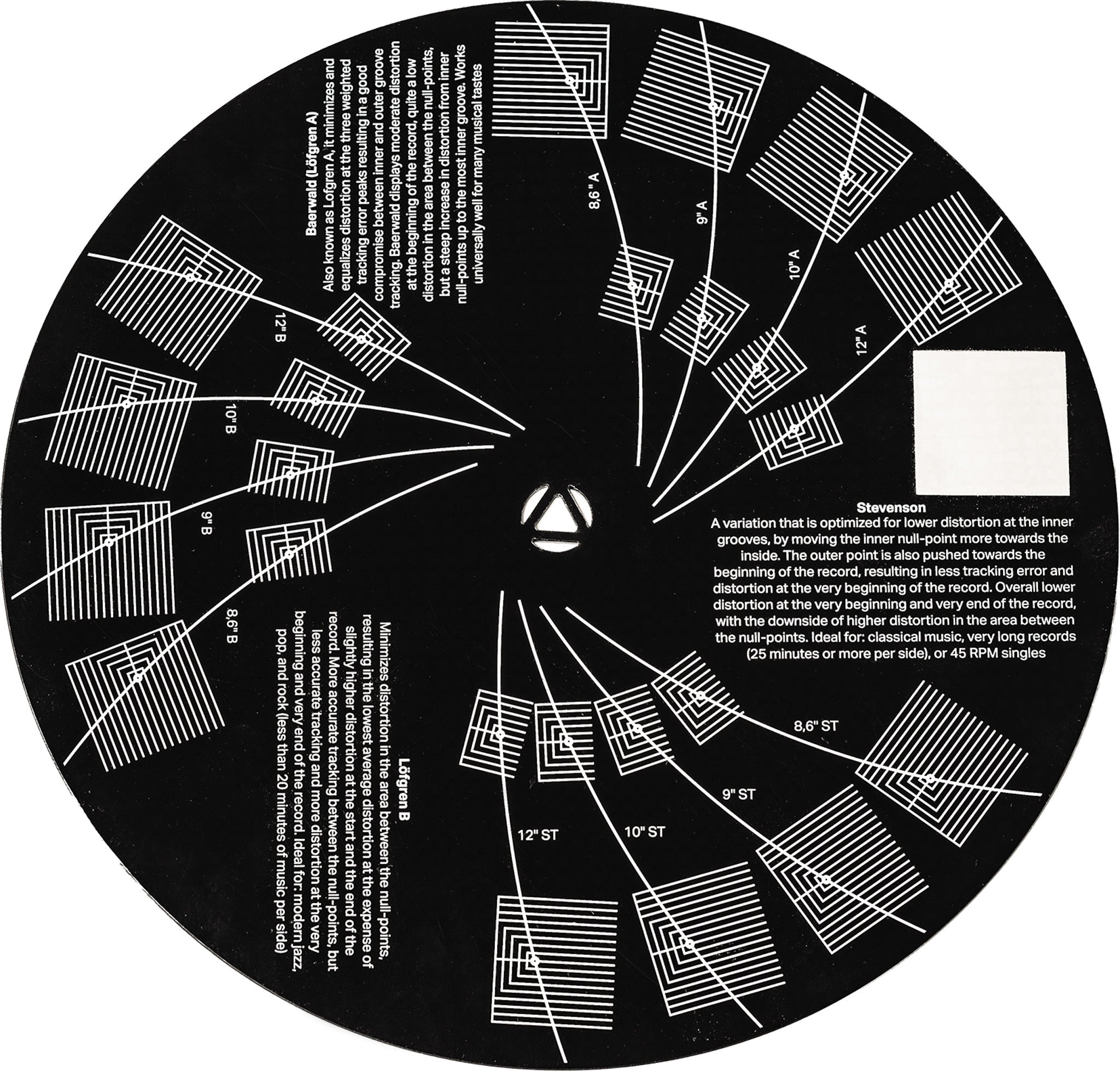 Pro - Ject Align It DS3 äänirasian kohdistuslevy - Audiokauppa.fi