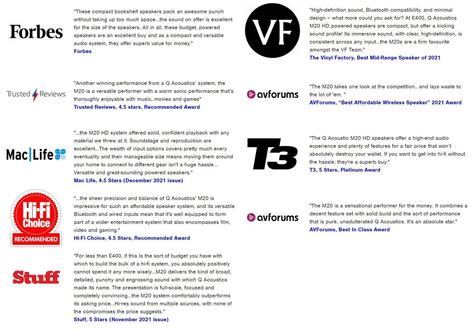 Q Acoustics M20 aktiivikaiutinpari - Audiokauppa.fi