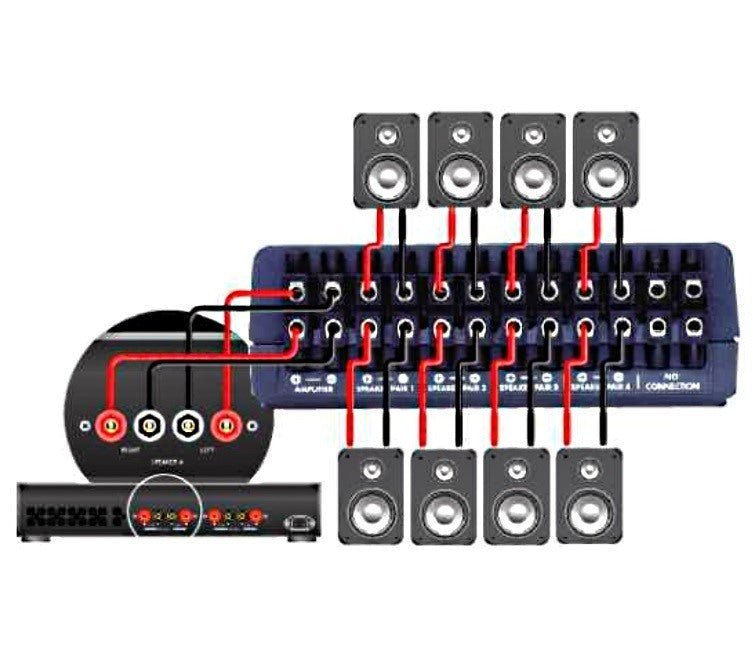 QED SS40 kaiutinjakaja 4 paria, ruuviiliittimet - Audiokauppa.fi