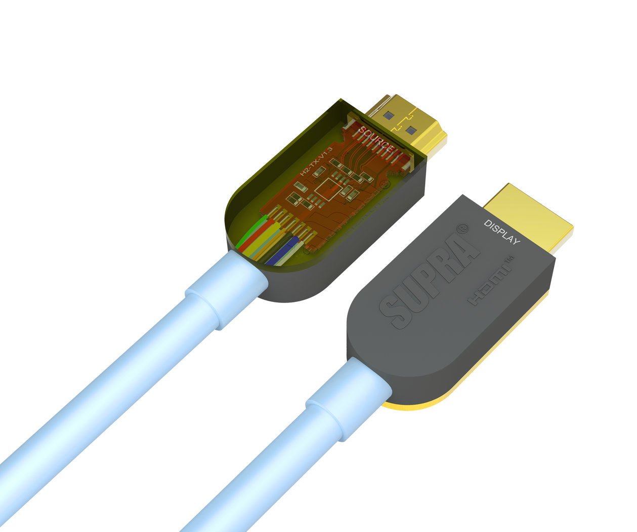 Supra AOC 8K HDMI 2.1 kaapeli - Audiokauppa.fi