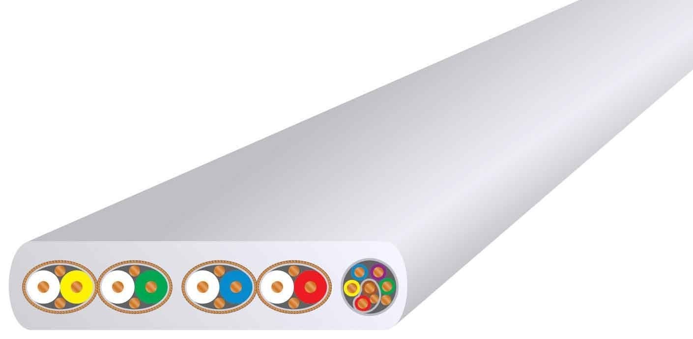 WireWorld Island 7 HDMI kaapeli - Audiokauppa.fi